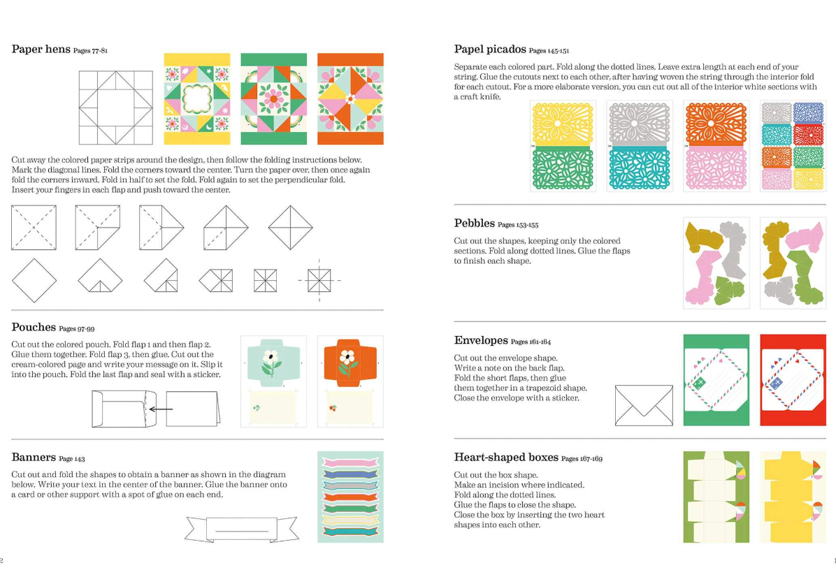 All You Need Is Paper by Fifi Mandirac